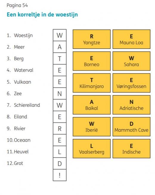 Oplossing veertigdagenkalender pagina 54.JPG