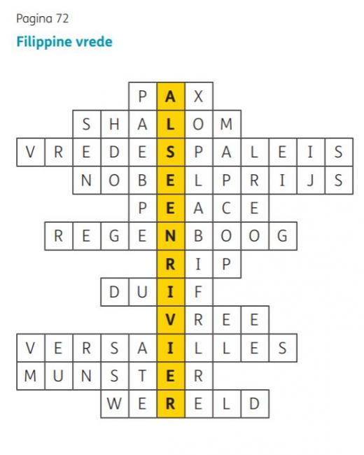 Oplossing veertigdagenkalender pagina 72.JPG